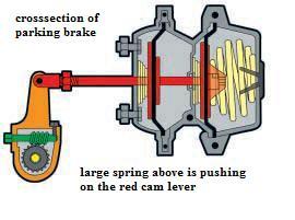 brakemaxicam2